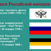 На официальном сайте правительства области убрали старое поздравление губернатора с Днем флага РФ
