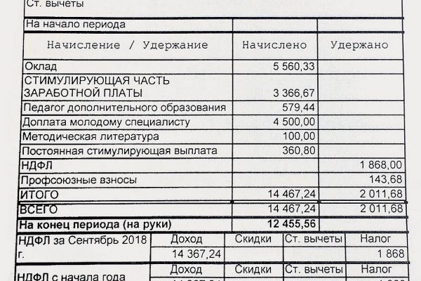 Сколько реально получает учитель в Саратовской области
