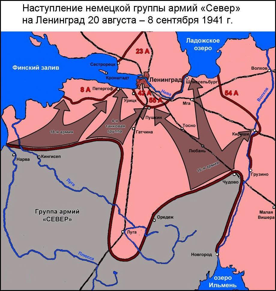 Решающие сражения за Ленинград