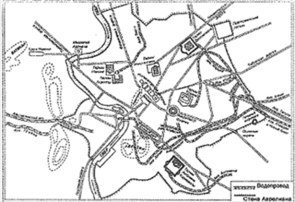 План античного Рима со схемой трубопроводов