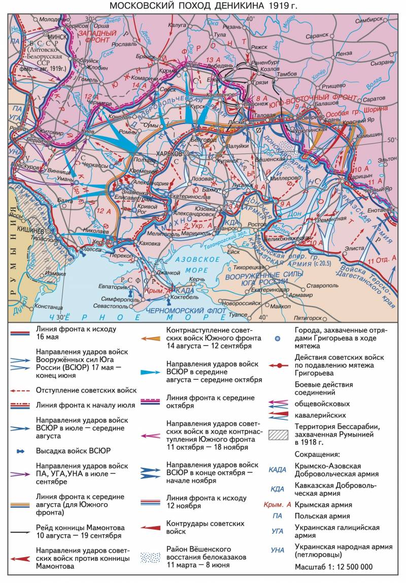 Карта боевых действий на Южном фронте