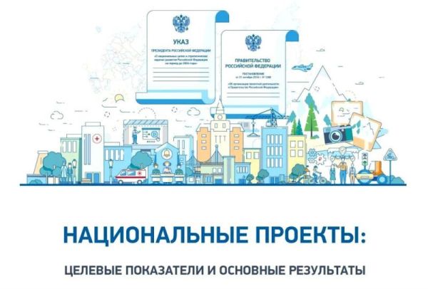 Саратовская область примет участие в реализации национальных проектов с призовым фондом в размере около 21 млрд рублей - это треть бюджета региона
