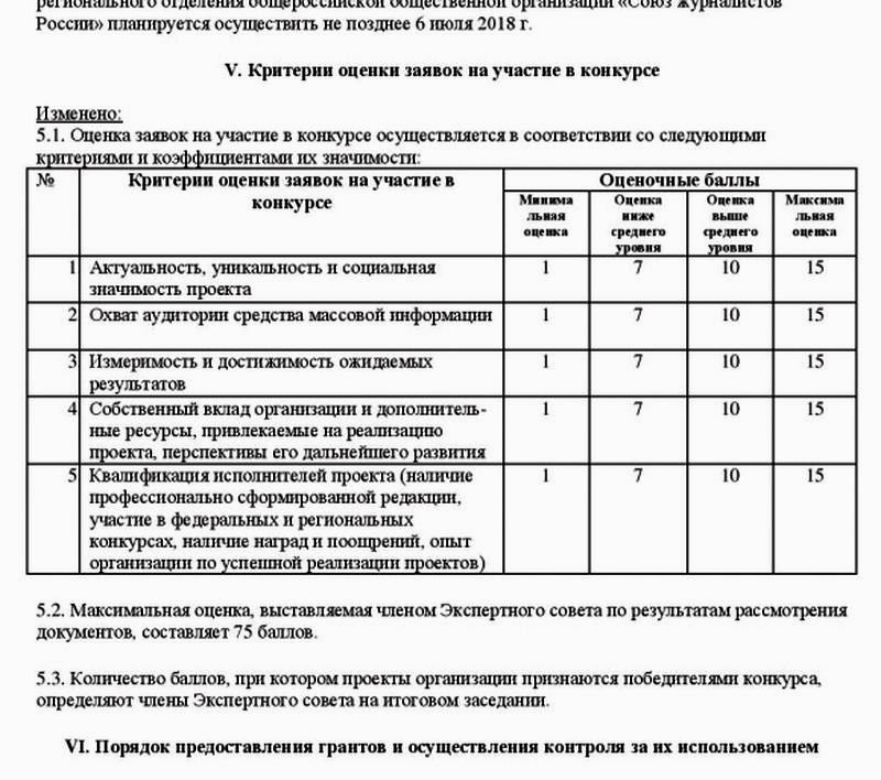 А так выглядит пункт 5.1 и весь раздел V Положения о конкурсе на сайте Союза журналистов sarunion.ru в том виде, как он был выставлен 28 мая 2018 года: чувствуете разницу?
