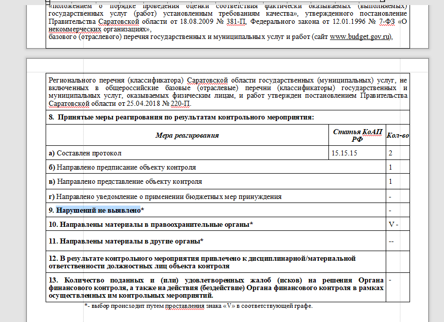 Вот так выглядят итоги проверки министерства сельского хозяйства Саратовской области