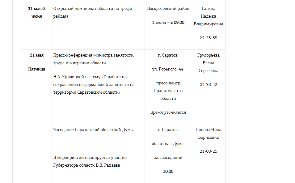 План мероприятий Правительства Саратовской области с 27 мая по 2 июня 2019 года. Ни слова о повестке дня